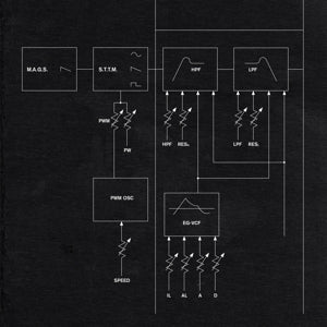 M.A.G.S. – Say Things That Matter (LP)